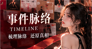 创作流程主题视觉